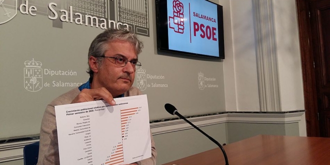 Fernando Rubio. PSOE. Despoblacion