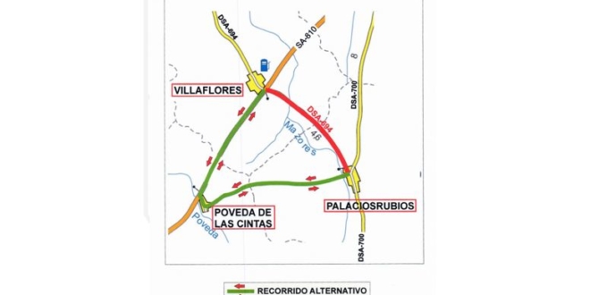 corte carretera Villaflores