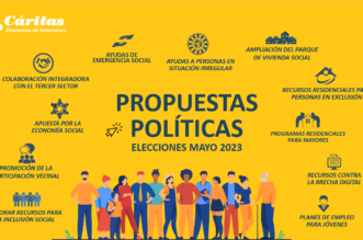 Caritas propuestas politicas 28M
