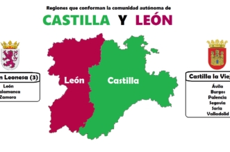 Regiones que conforman la comunidad autonoma de Castilla y Leon